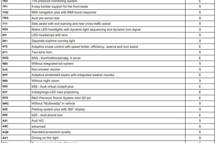 Grå Audi e-tron fra 2020