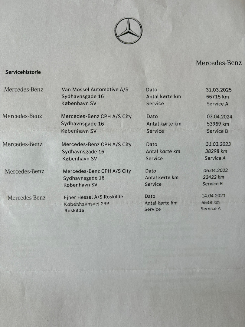 Blå Mercedes GLC220 d fra 2020