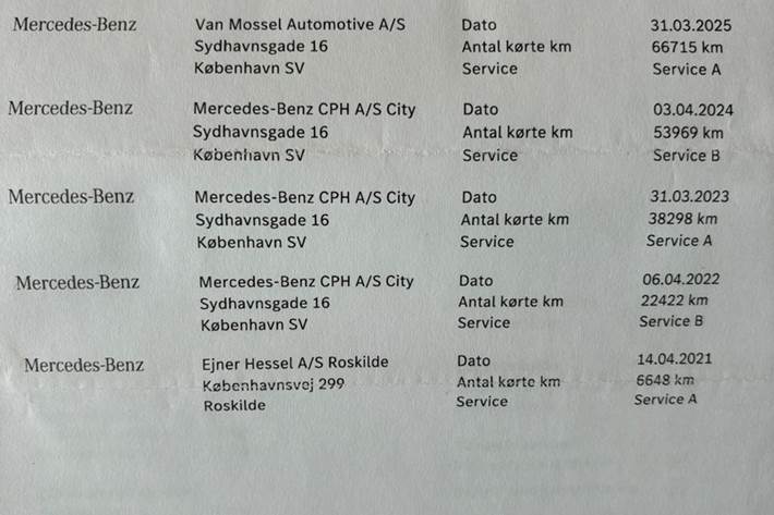 Blå Mercedes GLC220 d fra 2020