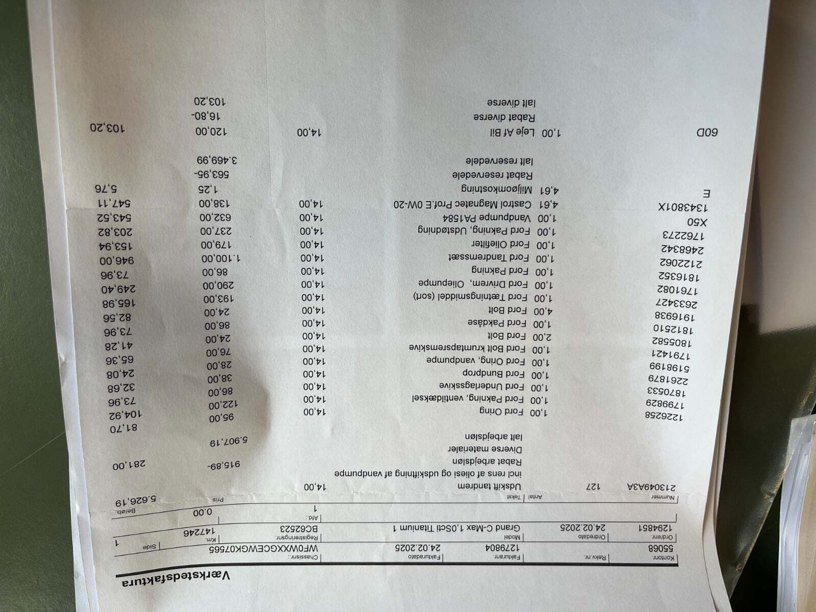 undefined Ford Grand C-Max fra 2016