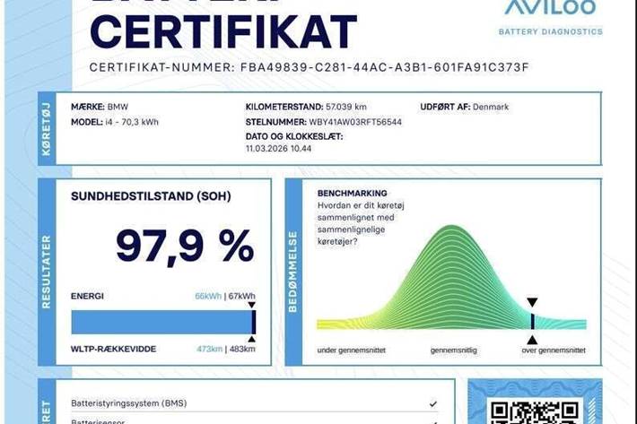 Sort BMW i4 fra 2024