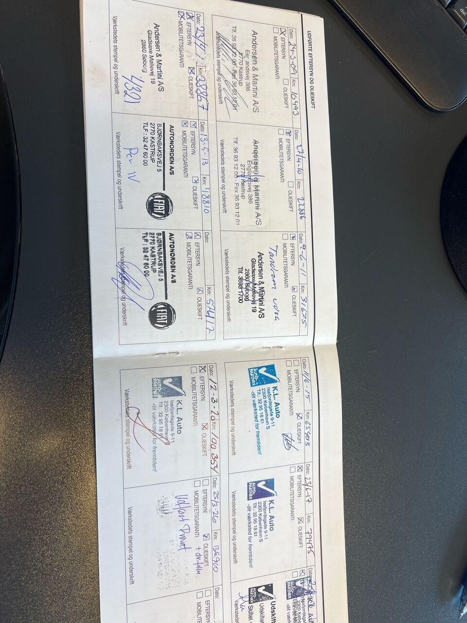 Rød Fiat Panda fra 2008