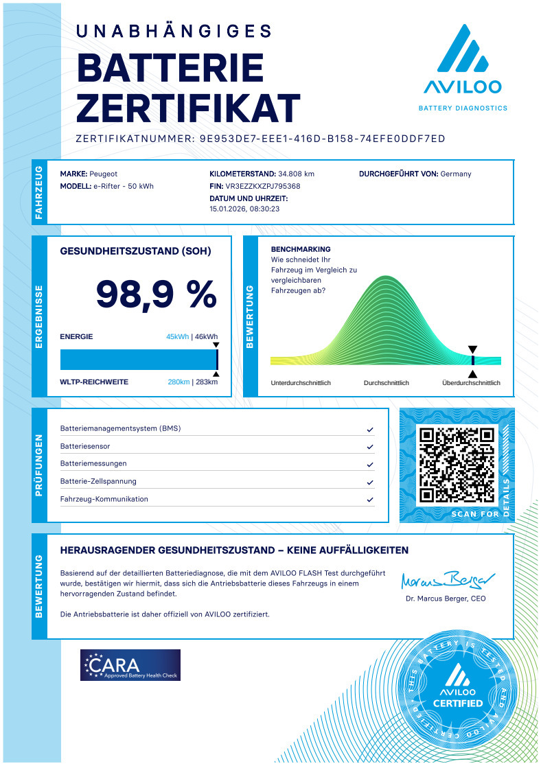 Grå Peugeot e-Rifter fra 2023