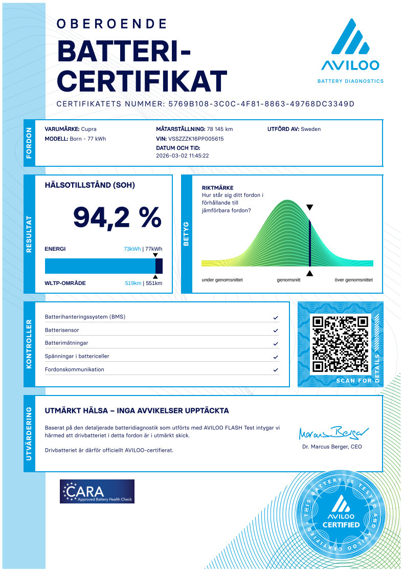Sølv Cupra Born fra 2023