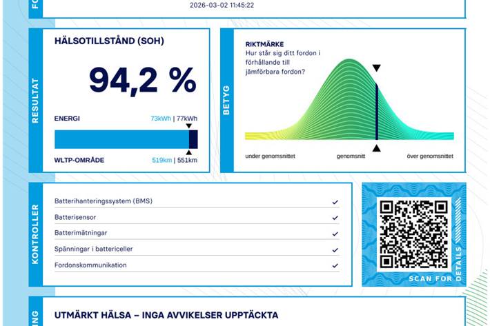 Sølv Cupra Born fra 2023