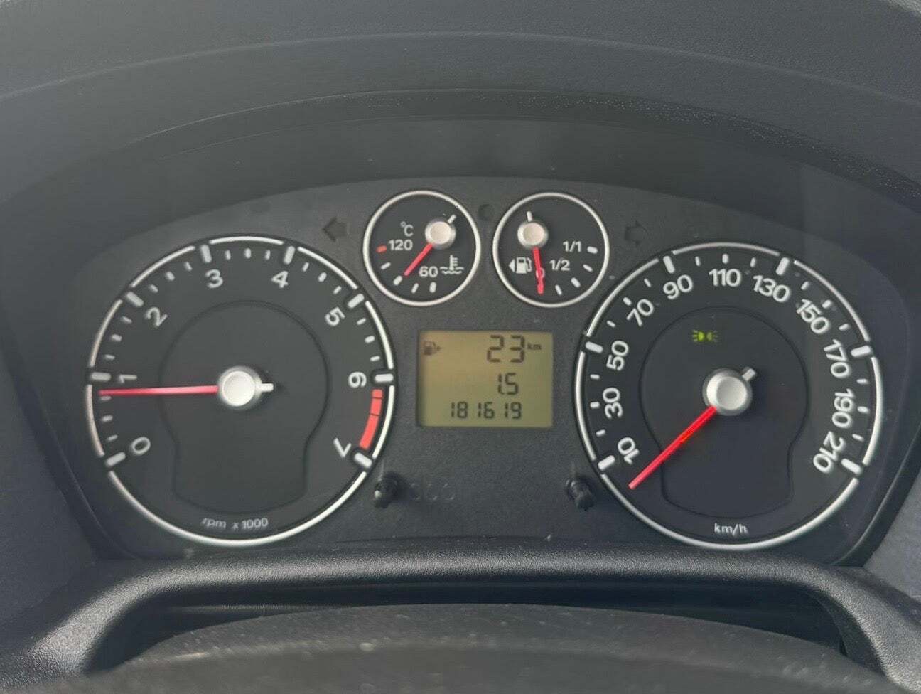 ?