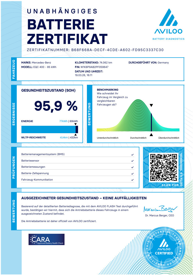 Sort Mercedes EQC400 fra 2023