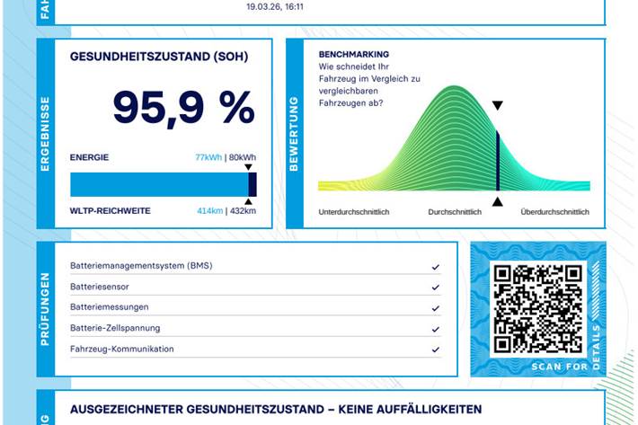 Sort Mercedes EQC400 fra 2023