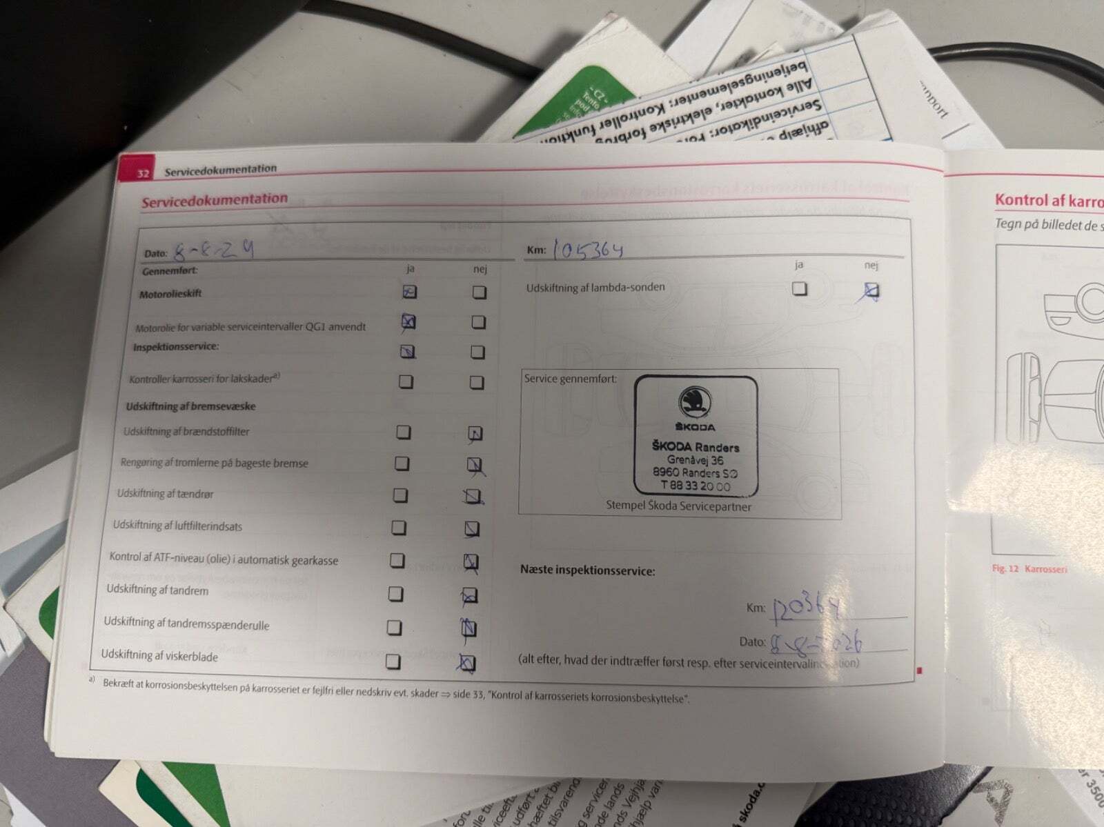 Grøn Skoda Fabia fra 2010