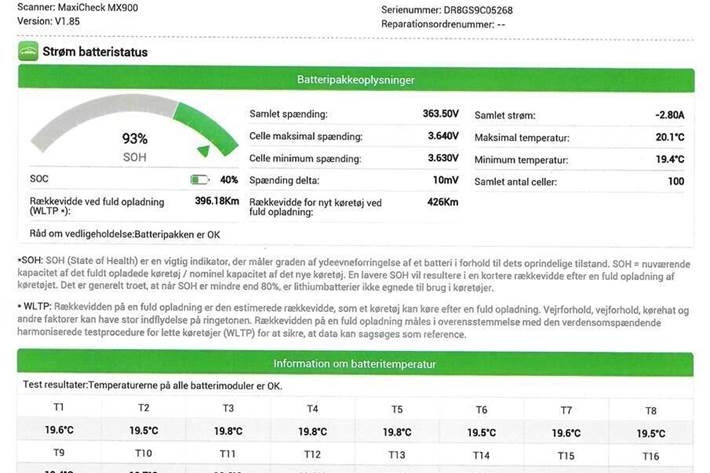 Sort Mercedes EQA250 fra 2022