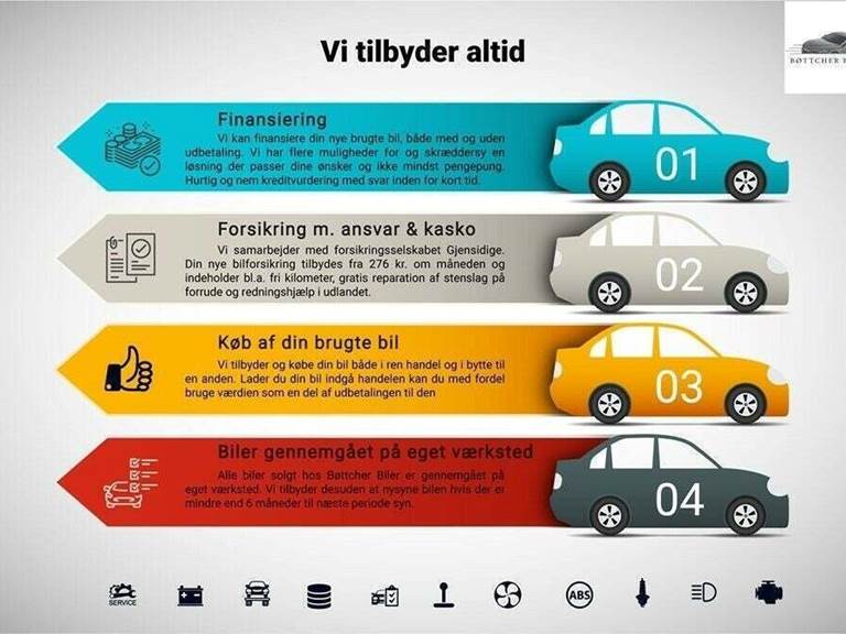 Peugeot e-208 50 Active