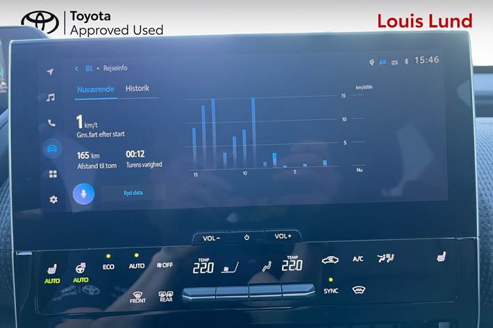 Sort Toyota BZ4X fra 2025