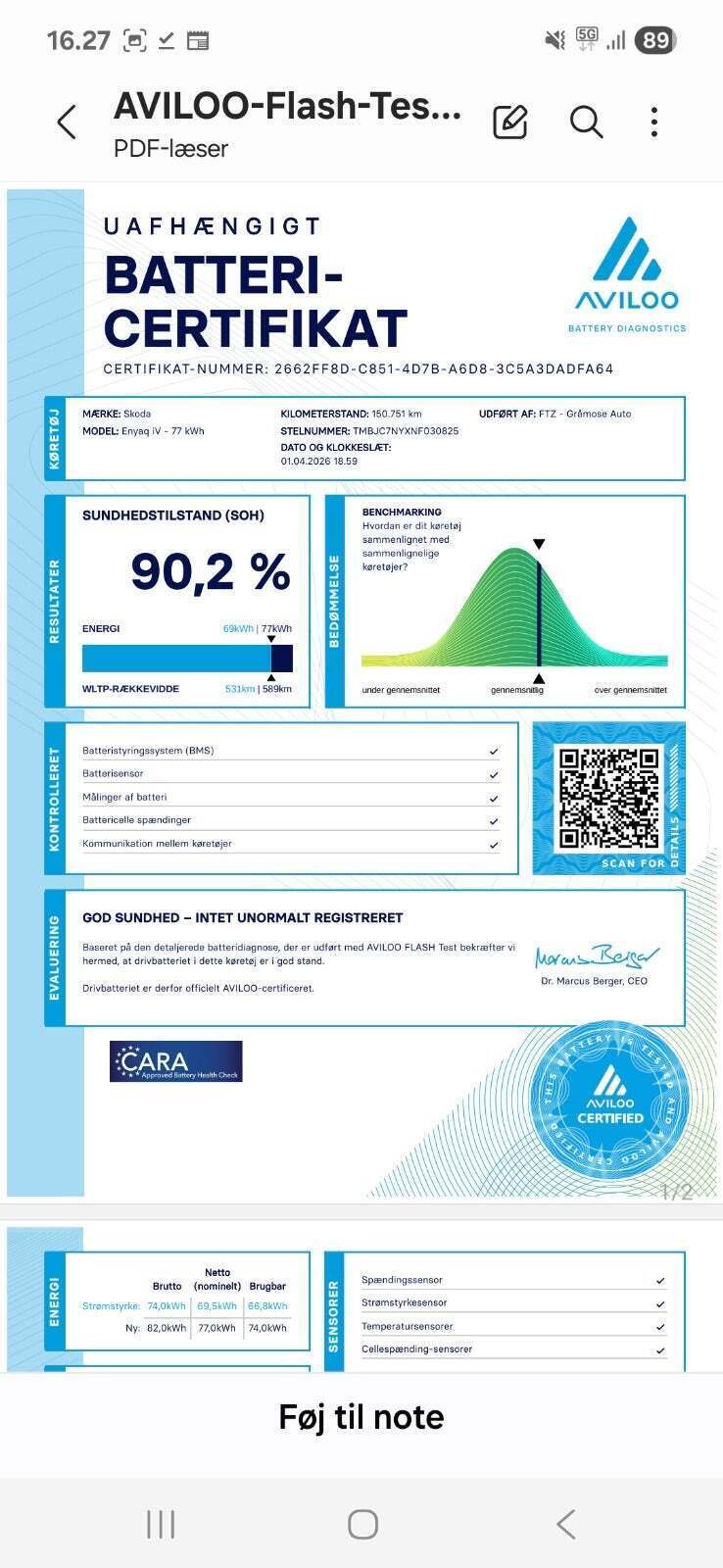 Sort Skoda Enyaq fra 2021