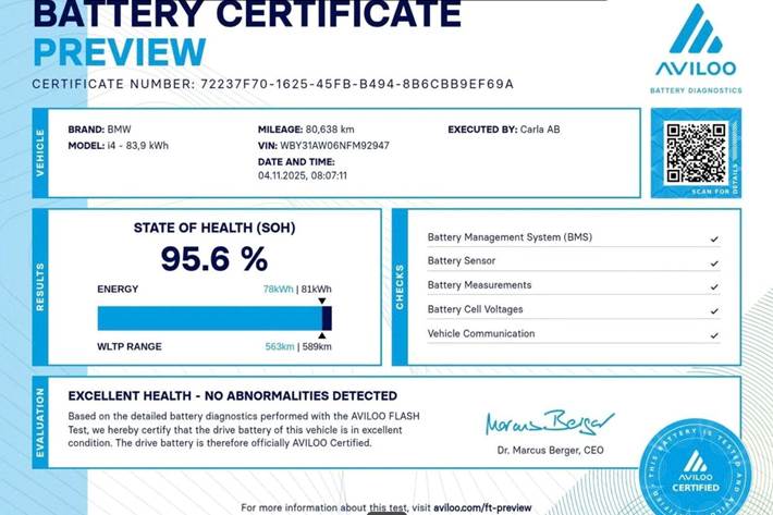 Hvid BMW i4 fra 2022