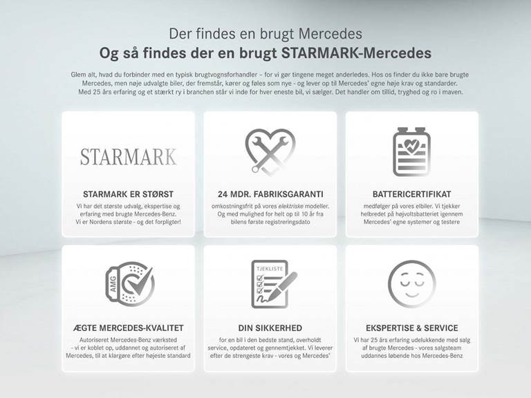 Mercedes EQB250+ AMG Premium