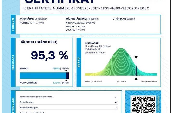 Grå VW ID.4 fra 2023