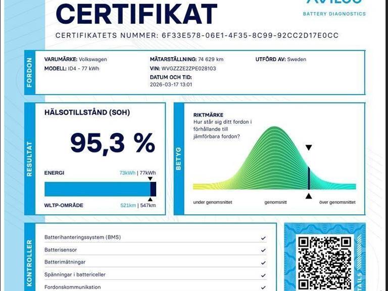 VW ID.4 EL Pro Performance 204HK 5d Aut.