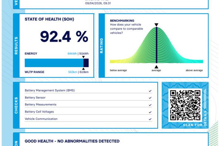 Sort Ford Mustang Mach-E fra 2021