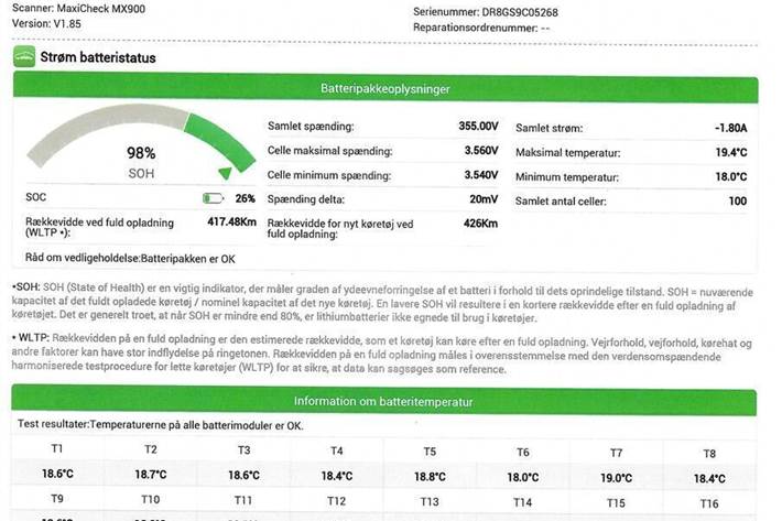 Sort Mercedes EQA250 fra 2021