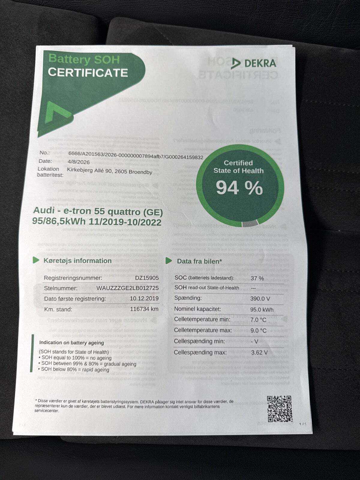 Grå Audi e-tron fra 2020