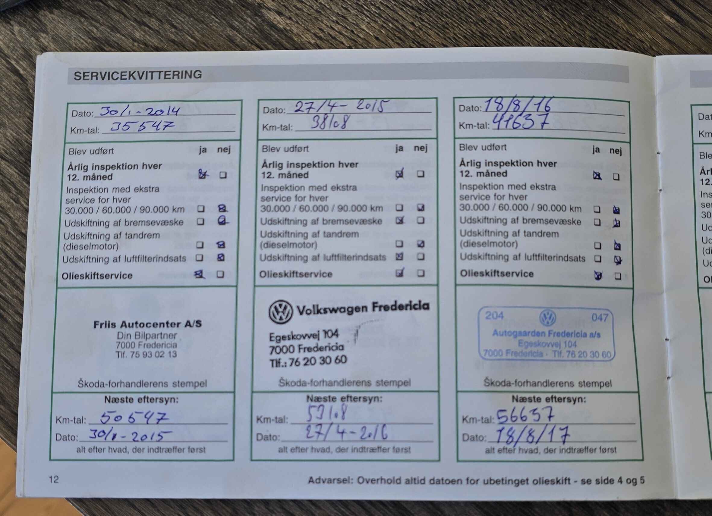 Rød Skoda Fabia fra 2001