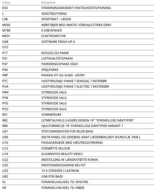 Grå Mercedes EQC 400 fra 2020