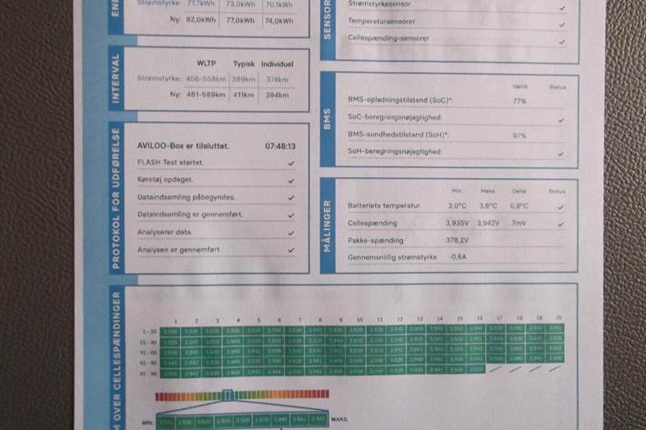 Grå Skoda Enyaq fra 2023
