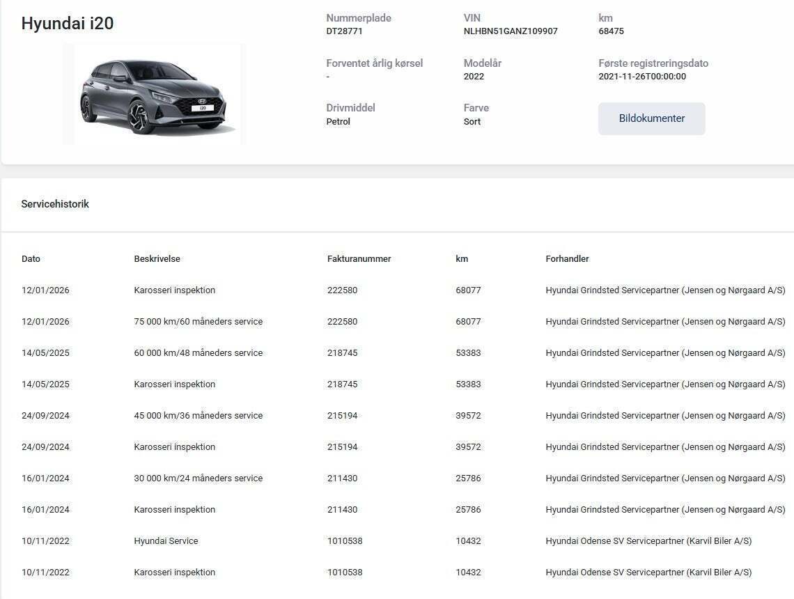 Sort Hyundai i20 fra 2022