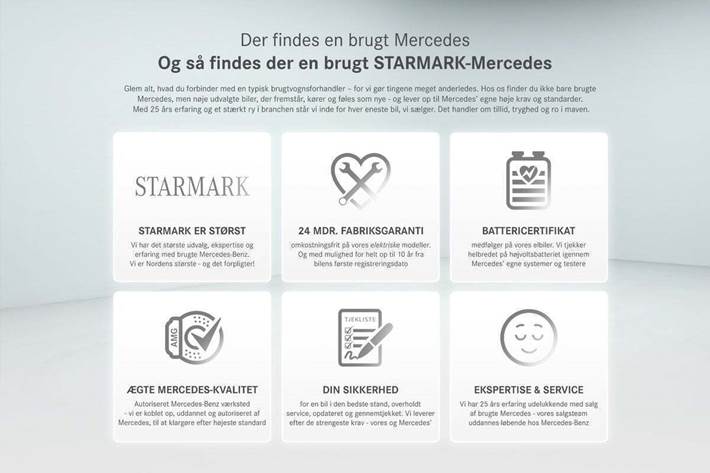 Sort Mercedes EQA250+ fra 2024