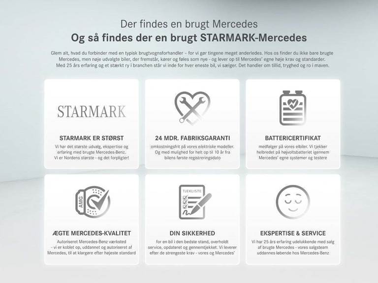 Mercedes EQA250+ AMG Advance