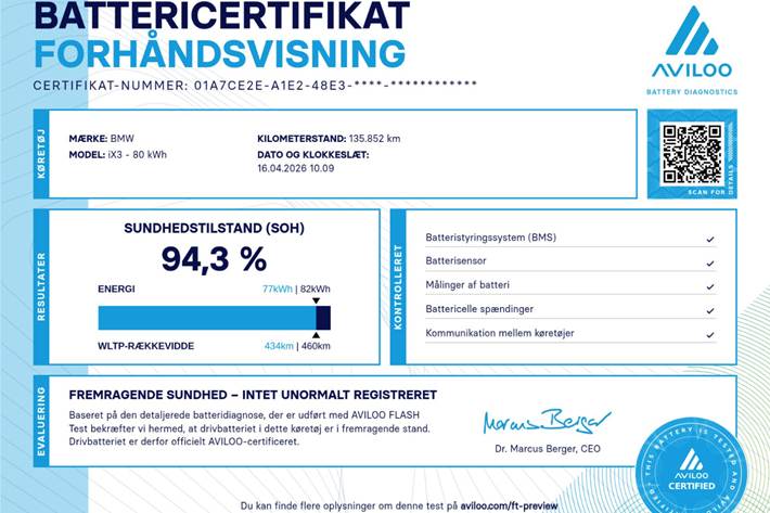 Sort BMW iX3 fra 2022