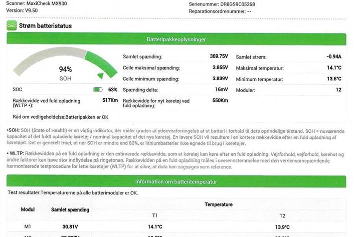 Sort VW ID.4 fra 2022