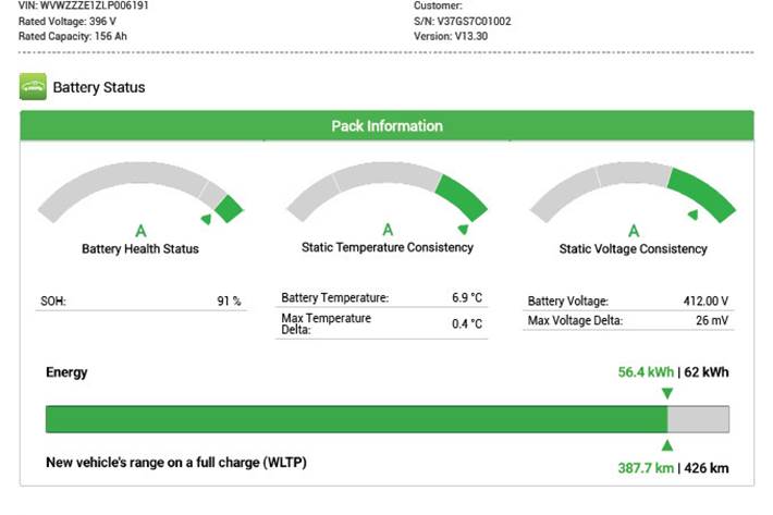 Hvid VW ID.3 fra 2020