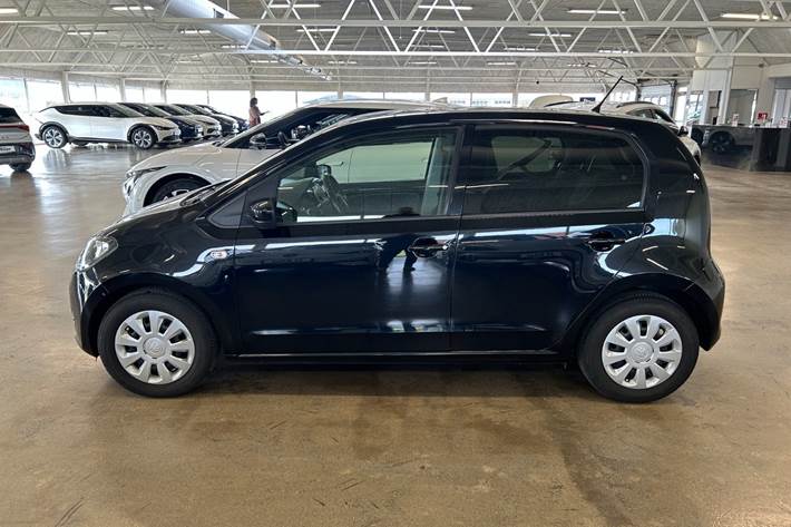 Sort Skoda Citigo fra 2017