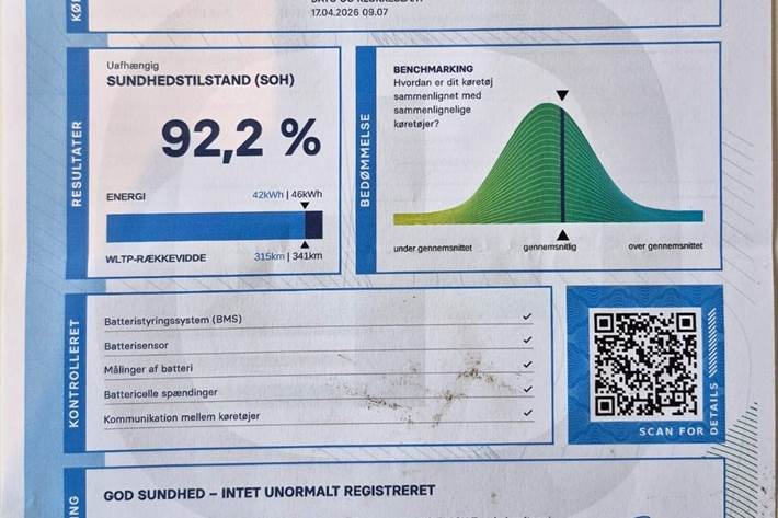 Hvid DS DS 3 CrossBack fra 2022
