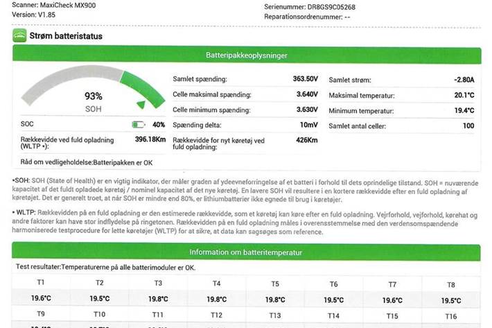 Sort Mercedes EQA250 fra 2022