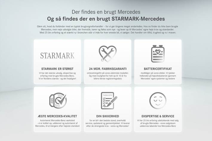 Sort Mercedes CLA250+ fra 2025