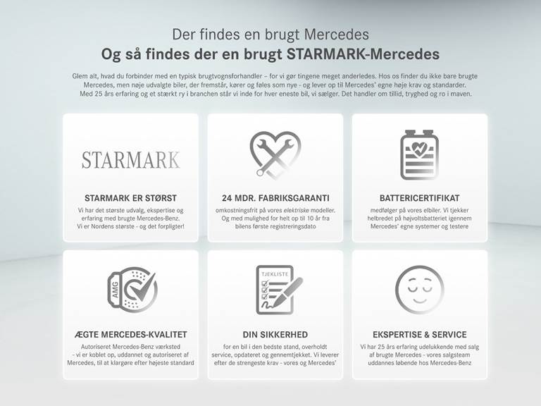 Mercedes CLA250+ EQ AMG Advance Plus