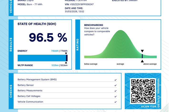 Grå Cupra Born fra 2023