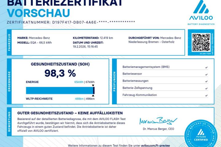 Hvid Mercedes EQA250 fra 2024