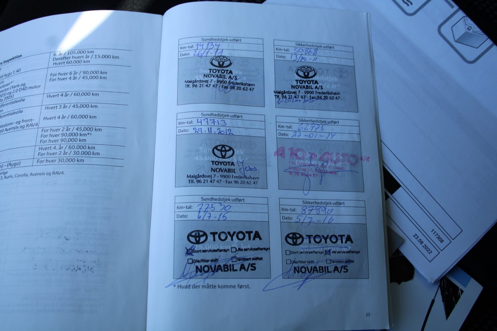 undefined Toyota Aygo fra 2010