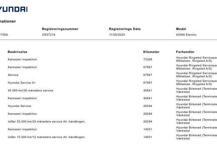 Rød Hyundai Kona fra 2020