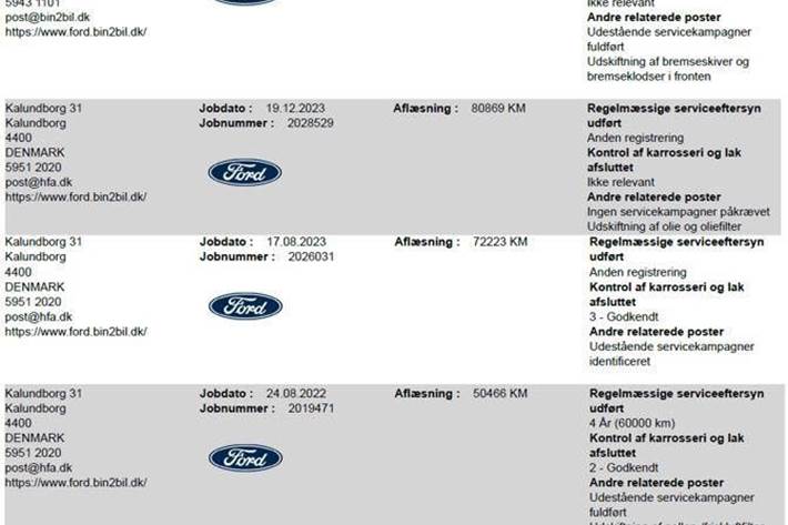 Blå Ford Kuga fra 2020