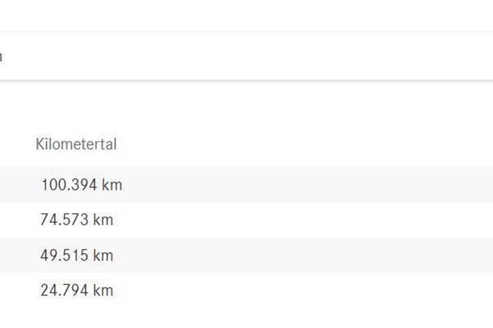 Sort Mercedes EQB250+ fra 2024