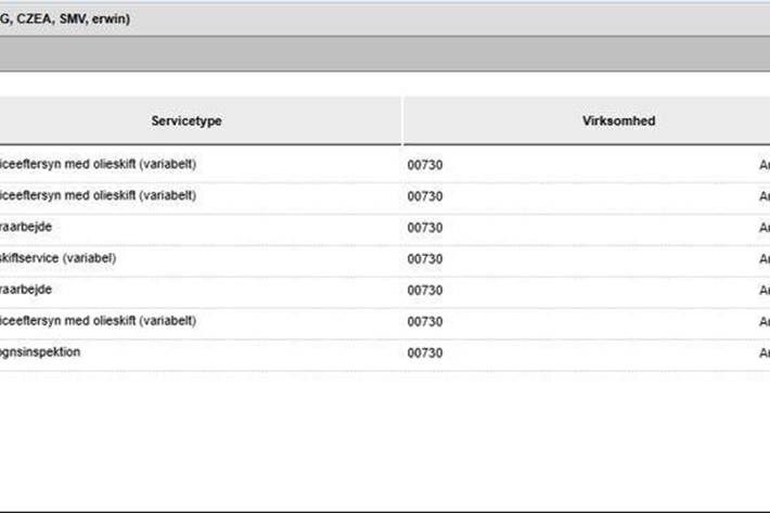 Sort Audi Q2 fra 2018