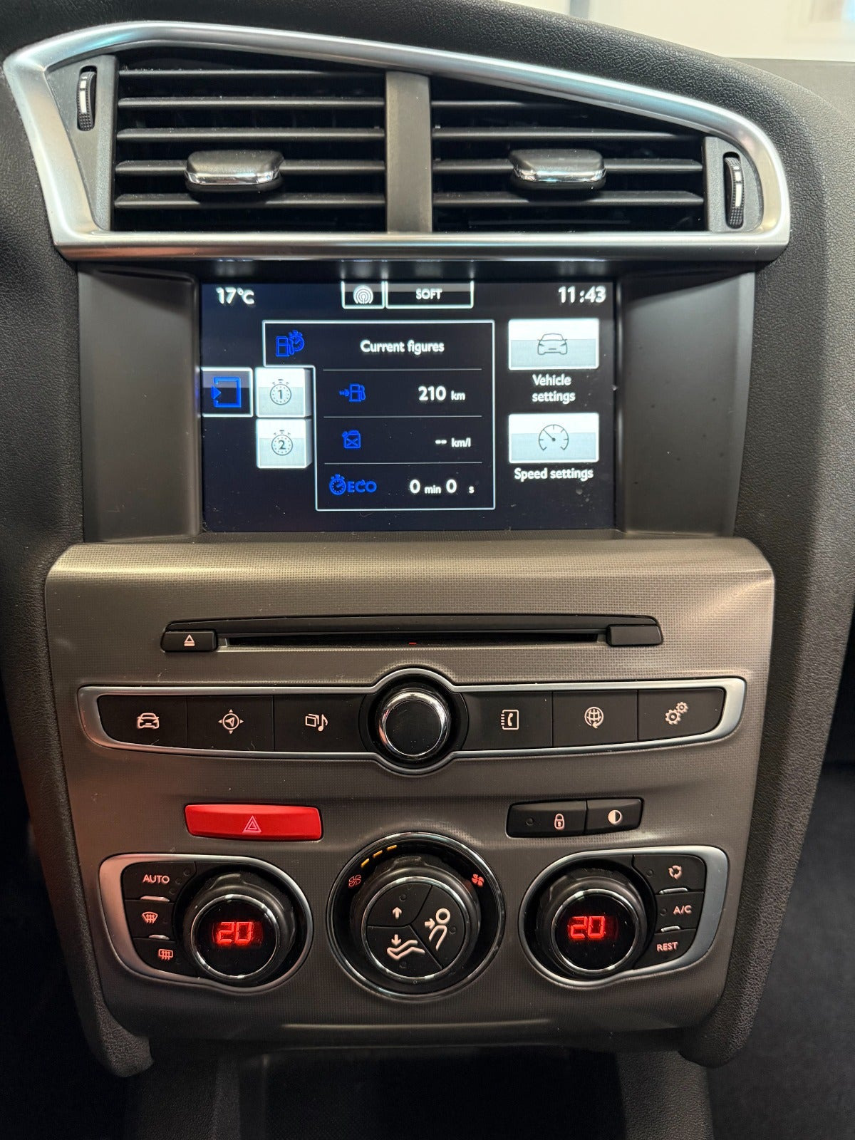 Rød Citroën C4 fra 2016