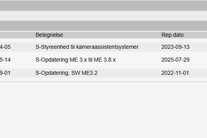 Sort Skoda Enyaq fra 2022