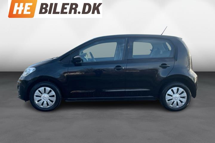 Sort VW up fra 2020