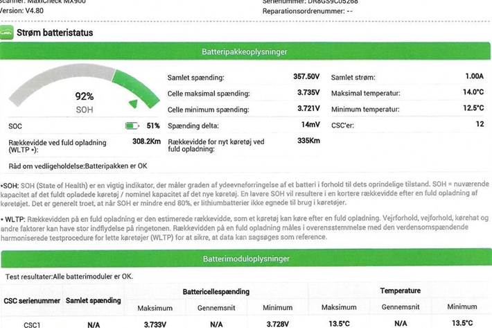 Hvid MG ZS fra 2022
