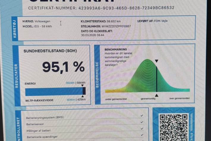 Grå VW ID.3 fra 2022